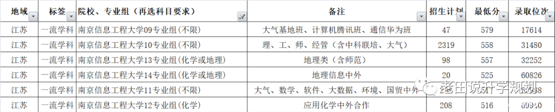 1647250334280349.png 南京信息工程大学4.png