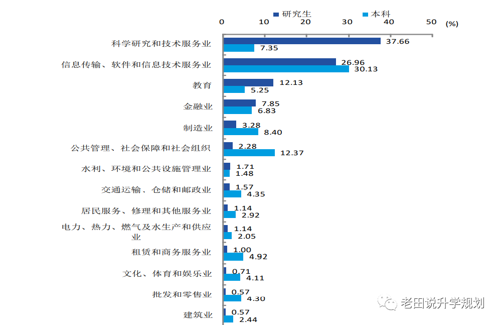 1647250474947467.png 南京信息工程大学9.png