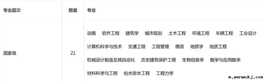 1647337249975310.png 同济2.png