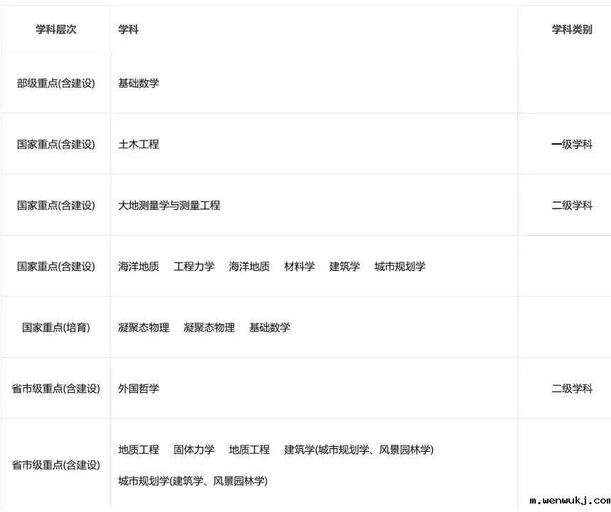 1647337253457664.png 同济3.png