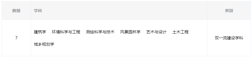 1647337257643442.png 同济4.png