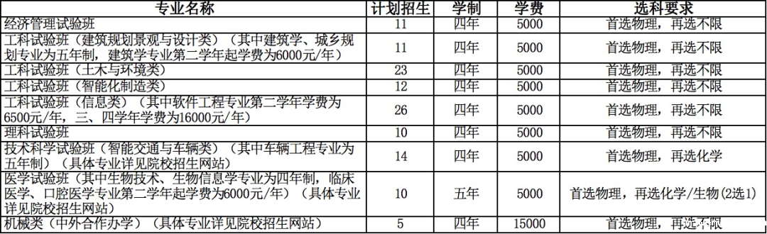 1647337269258353.png 同济7.png