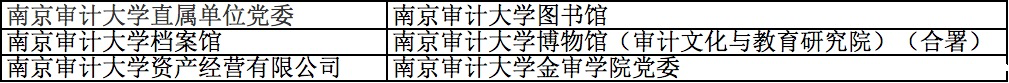 1647852368571791.png 南京审计大学5.png