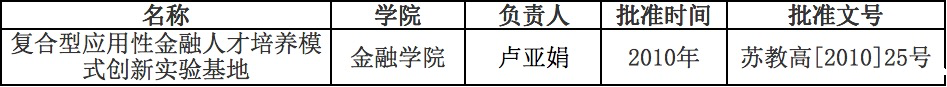 1647852446692464.png 南京审计大学8.png