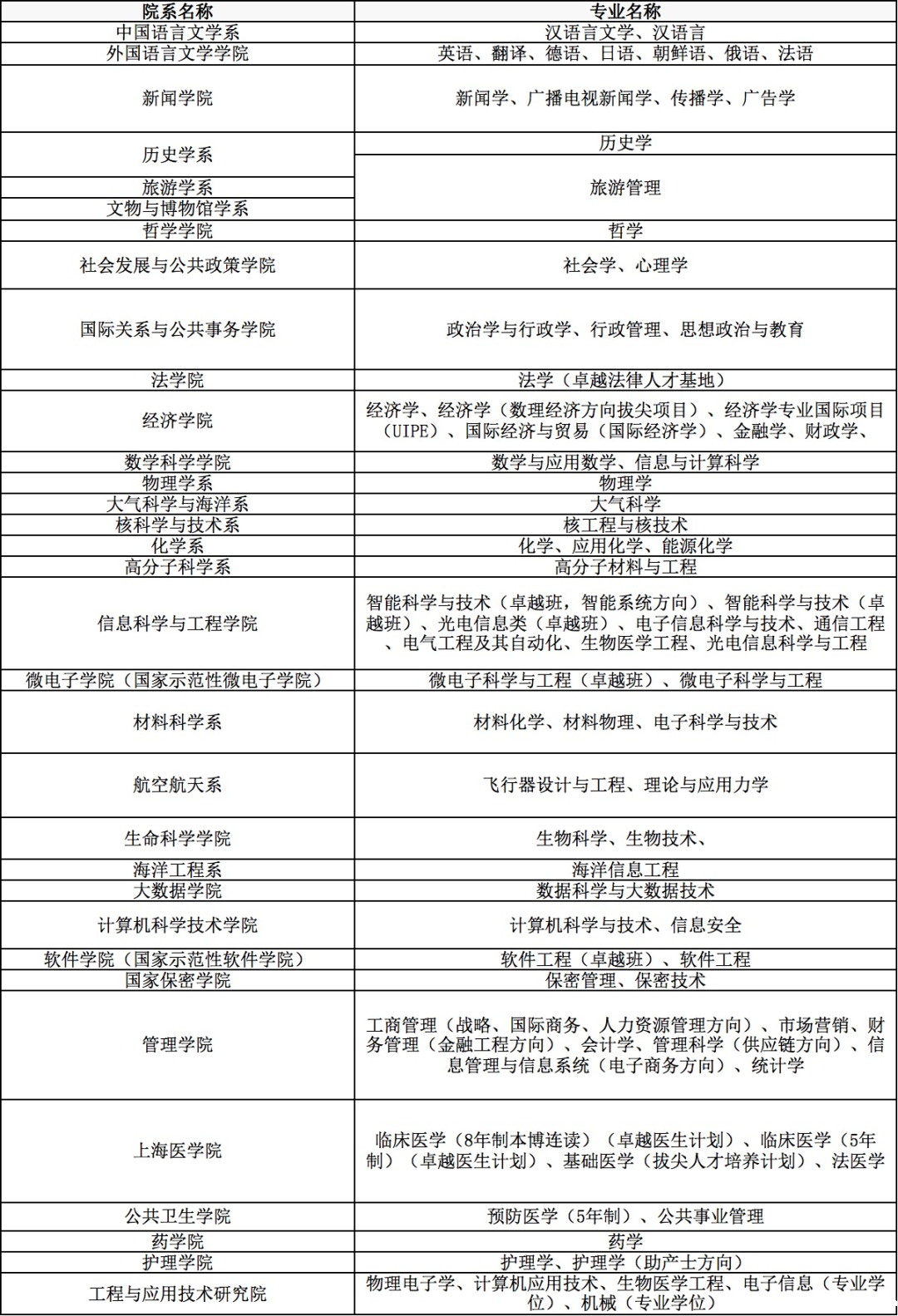 1648028747423715.png 复旦大学2.png