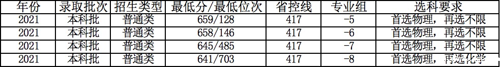 1648028787641448.png 复旦大学3.png