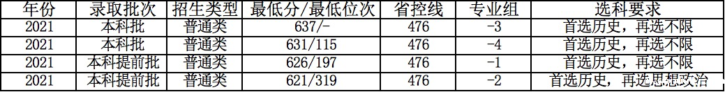 1648028796126248.png 复旦大学4.png
