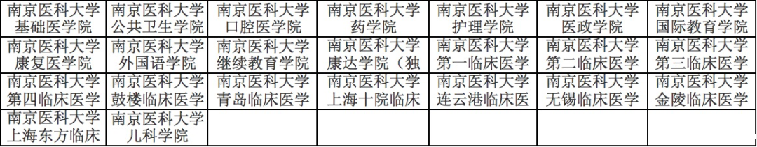 1648106896177727.png 南医大2.png