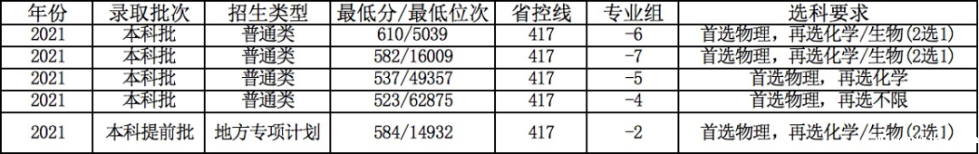 1648106946450317.png 南医大4.png