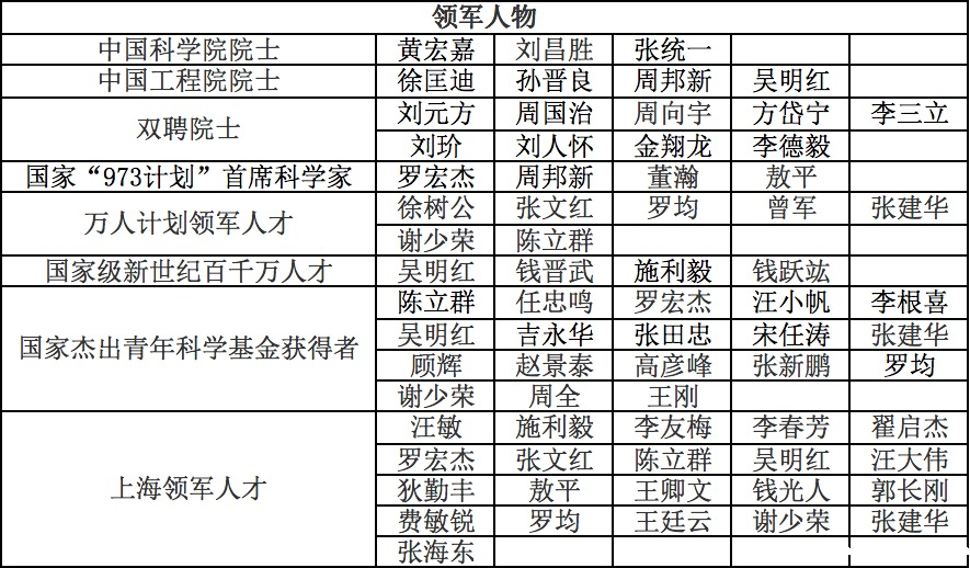 1648192692592833.png 湖南大学2.png