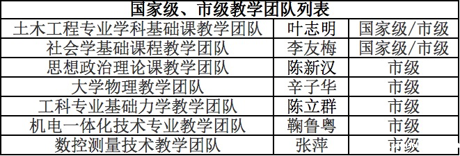 1648192698358274.png 湖南大学3.png