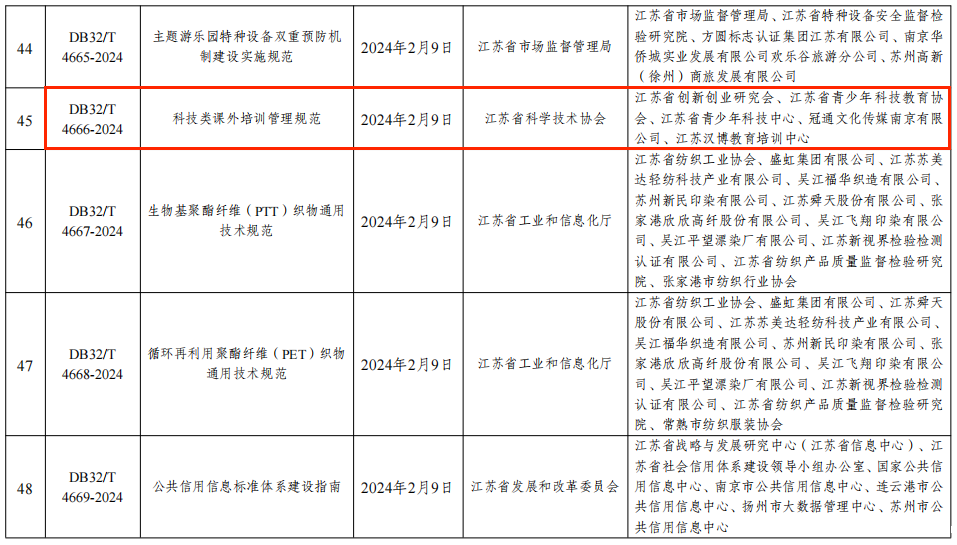 1705918692417105.png image.png