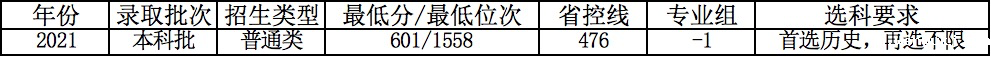 湖南大学4.png